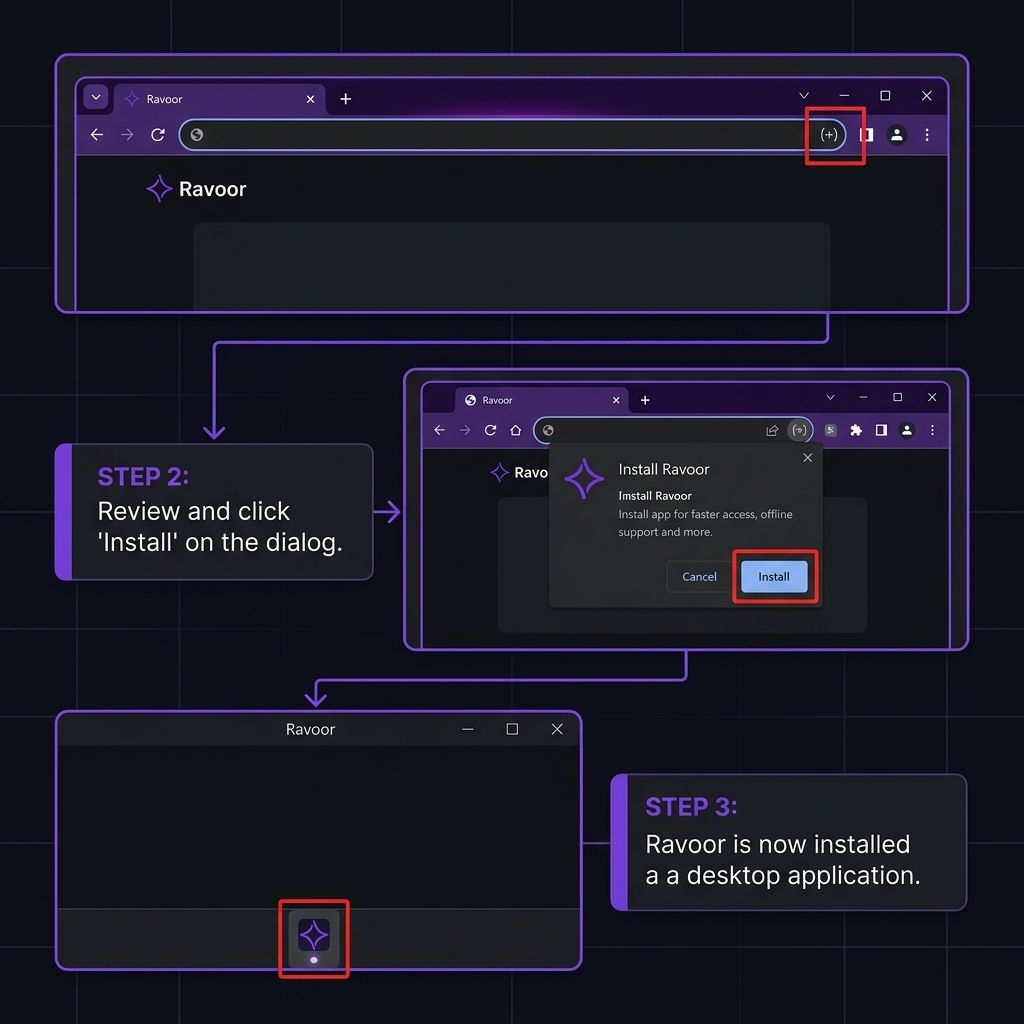 تثبيت PWA على الكمبيوتر