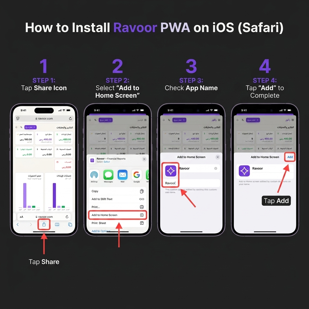 تثبيت PWA على ايفون