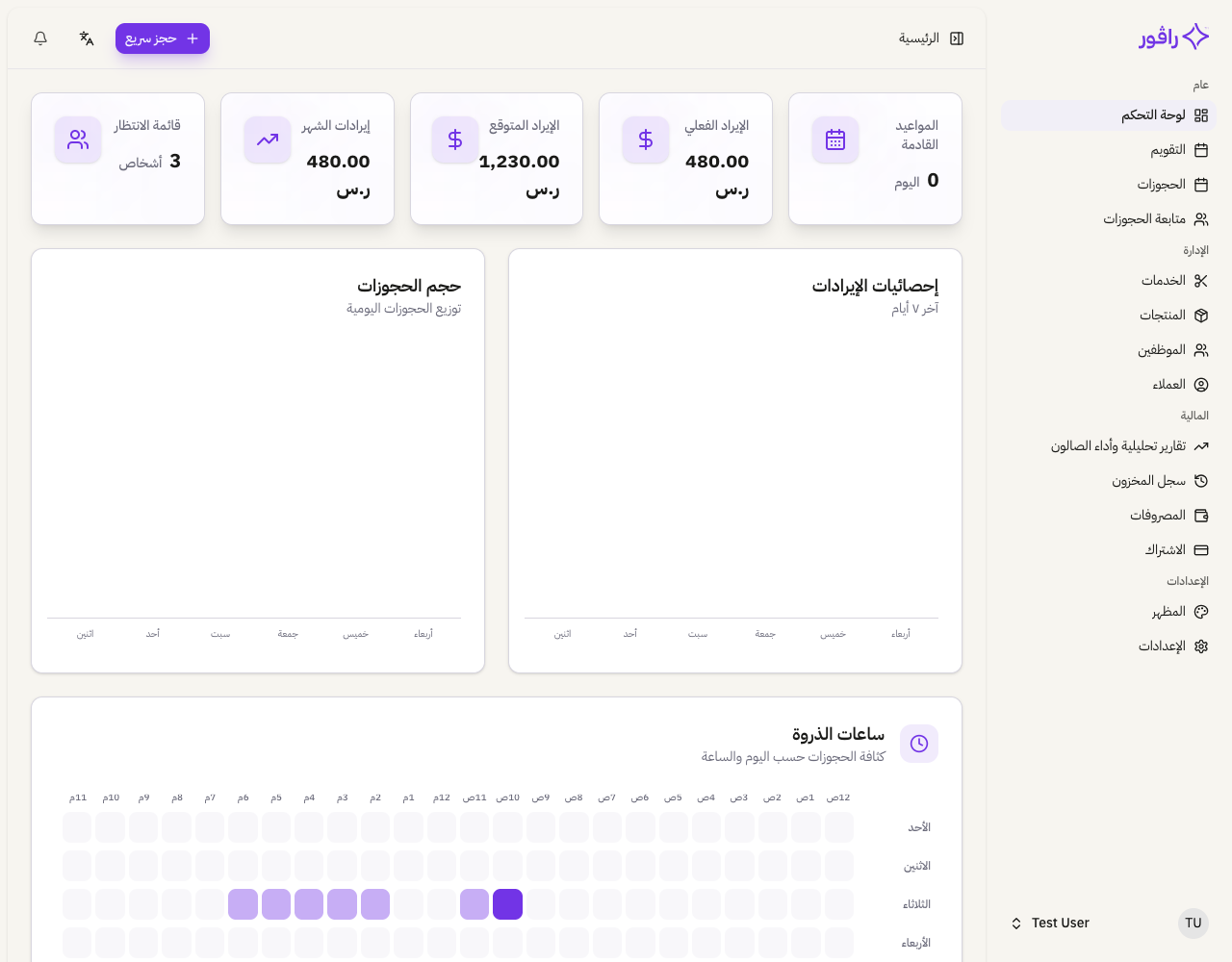 لوحة التحكم